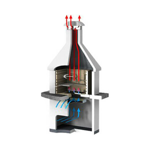 Callow Mussalla Masonry BBQ with Built in Rotisserie